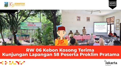 Rw Kebon Kosong Terima Kunjungan Lapangan Peserta Proklim Pratama