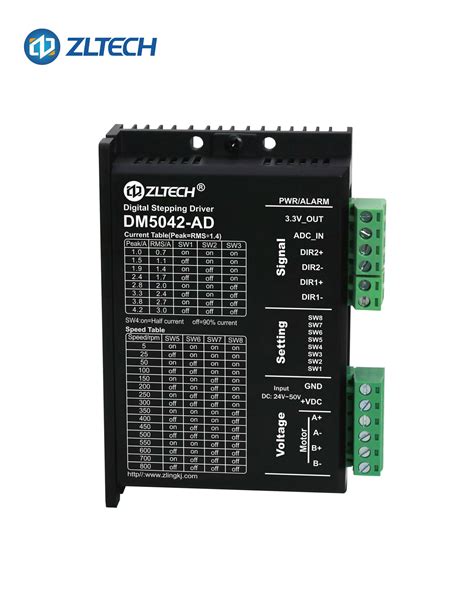 Zltech Phase Nema Nema Dm Ad V Dc A Digital Analog