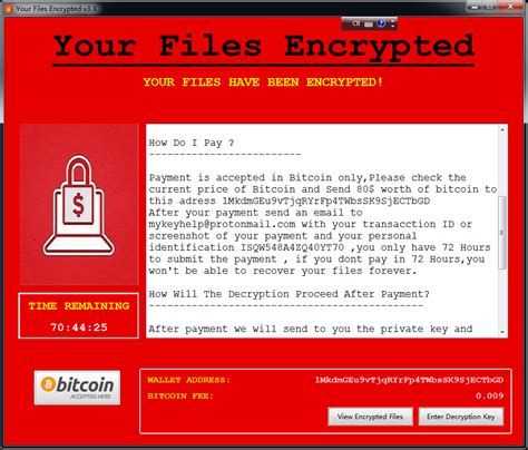 Yourfilesencrypted Ransomware Decryption