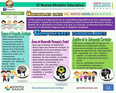 Pin de Flor Nallely en docente Tecnicas de enseñanza aprendizaje