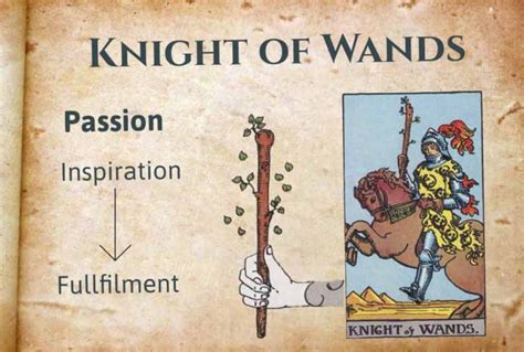 Knight of Wands – Spells8