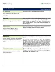 Edith Jacobson Vsim Clinical Worksheet