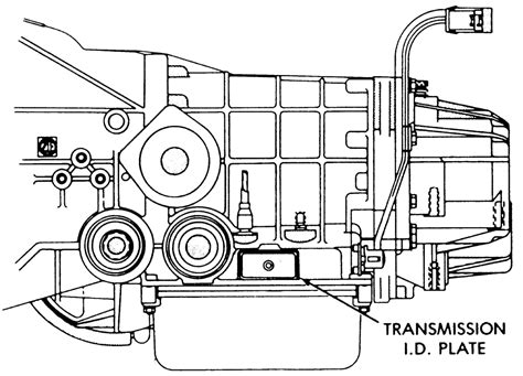 Repair Guides Automatic Transaxle Identification Autozone