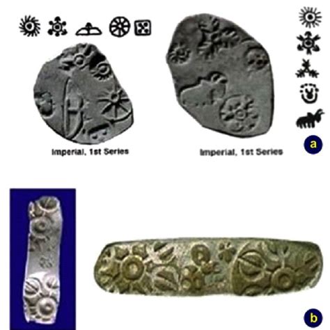 Punch-marked Coins -(a) Purāṇa/s or punch-marked coins (circa 600 BCE ...