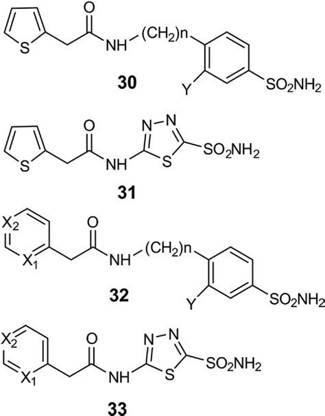 Mitochondrial Carbonic Anhydrase Va And Vb Properties And Roles In