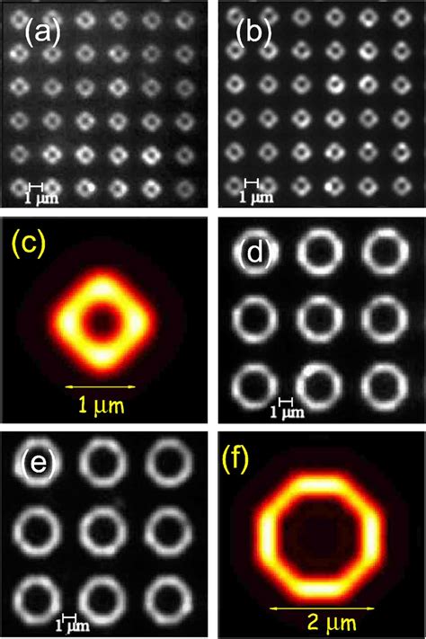 Color Online Raman Images Of Gold Nanoparticle Ring Arrays Upper Row