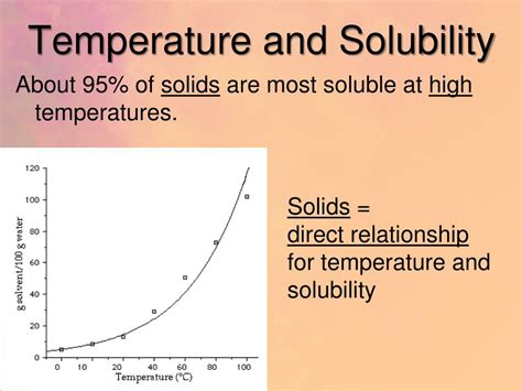 26 How To Calculate Solubility With Temperature References