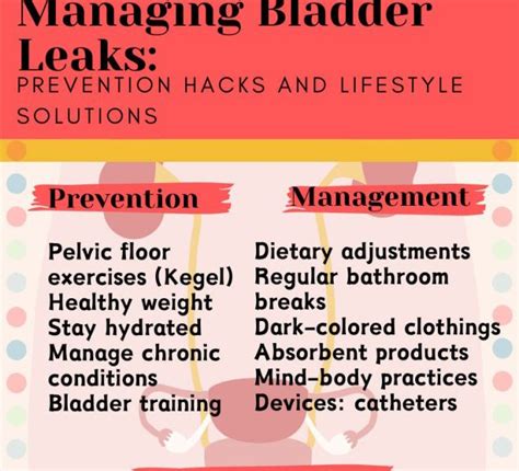 Mastering Bladder Leaks: Prevention Hacks Infographic - Best Infographics