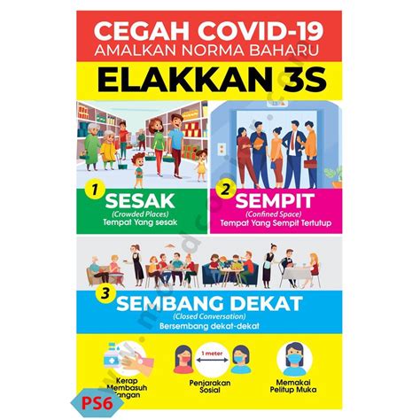 Poster Norma Baharu Di Sekolah Shopee Malaysia