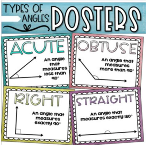 Types of Angles Math Geometry Anchor Charts Posters Signs for Bulletin ...