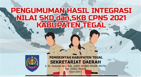 Pengumuman Hasil Integrasi Nilai Skd Dan Skb Cpns