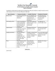 Cj Module Four Practice Activity Template Docx Cj Module Four