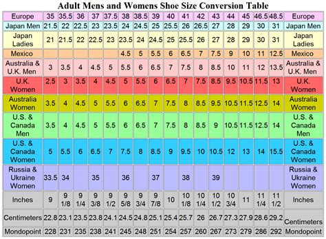 Printable Shoe Size Conversion Chart