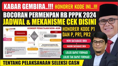 Selamat Bocoran Permenpan Rb Pelaksanaan Pppk Ada Afirmasi