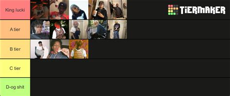 Underground Rapper Tier List Community Rankings TierMaker