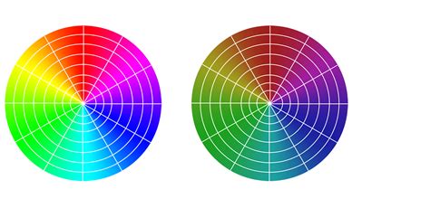 Lumistrips Mastering Color Accuracy A Guide To Selecting Off