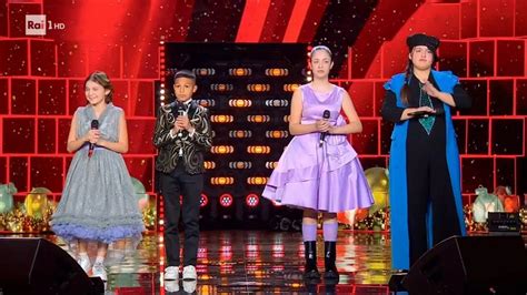 The Voice Kids 2 chi ha vinto con merito e il salto di qualità