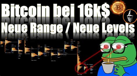 Bitcoin Trading Update Deutsch Neue Range Neue Levels