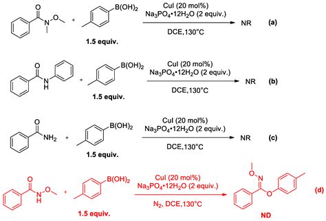 Catalysts Free Full Text Selective C O Coupling Reaction Of N