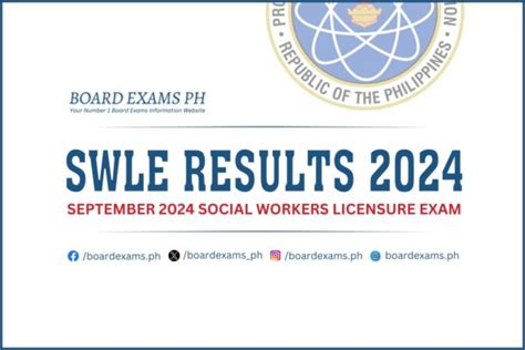 Swle Results September 2024 Social Workers Licensure Exam List Of Passers Board Exams Ph