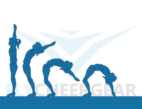 How To Do A Backbend Kickover