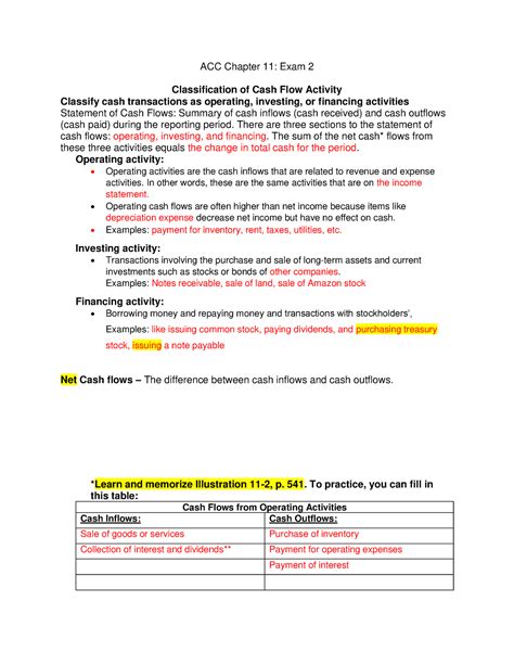 Acc Chapter Exam Review Acc Chapter Exam Classification Of