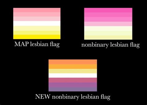 This Lesbian Loves You On Twitter Reminder