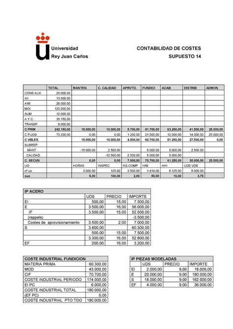 Solucion 14 Apuntes Regimen Fiscal Profesora Maria Carmen Rodado