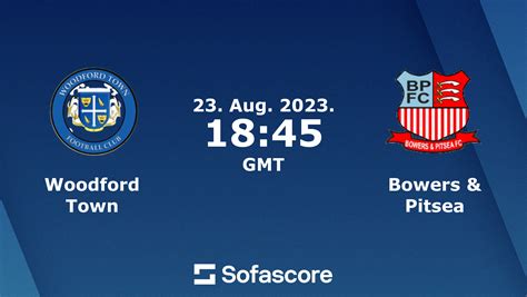 Woodford Town Vs Bowers And Pitsea Live Score H2h And Lineups Sofascore