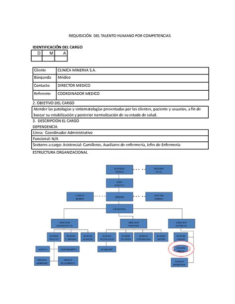 SOLUTION Perfil Modelo Por Competencias Ejemplo Medico Studypool