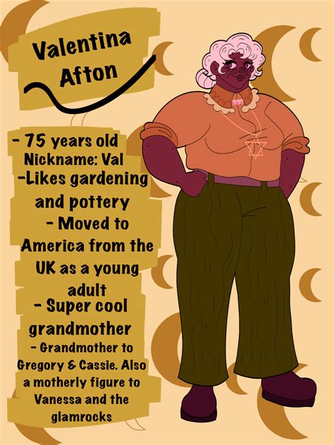 Mrsafton Reference Sheet By Mrpicklo On Deviantart