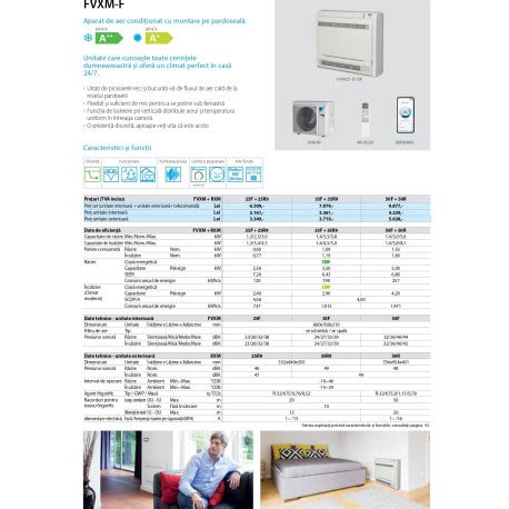 Aer Conditionat Daikin