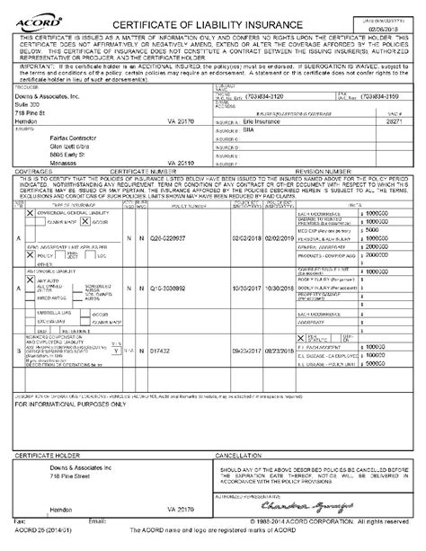 General Contractors Longview Wa: Remodeling Contractor License