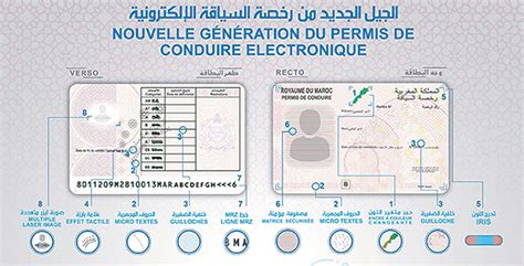 Permis De Conduire Opération Renouvellement Aujourdhui Le Maroc