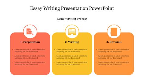 essay writing  powerpoint ideas  click
