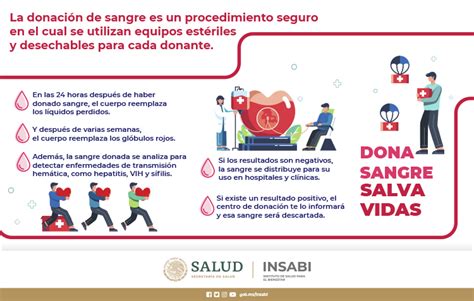 De Junio D A Mundial Del Donante De Sangre Instituto De Salud