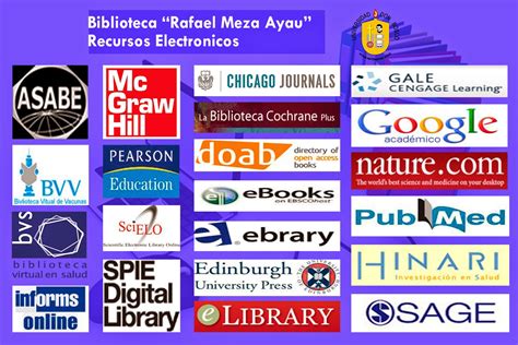 Biblioteca Rafael Meza Ayau Universidad Don Bosco Conoces Los