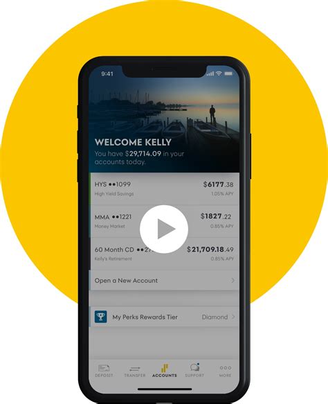 The Synchrony Bank Mobile App | Synchrony Bank