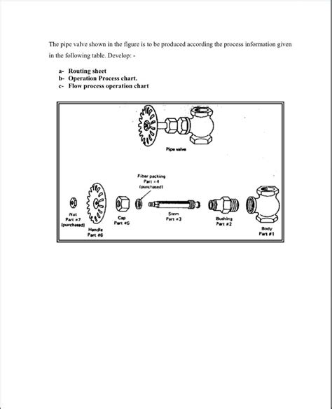 The pipe valve shown in the figure is to be produced | Chegg.com