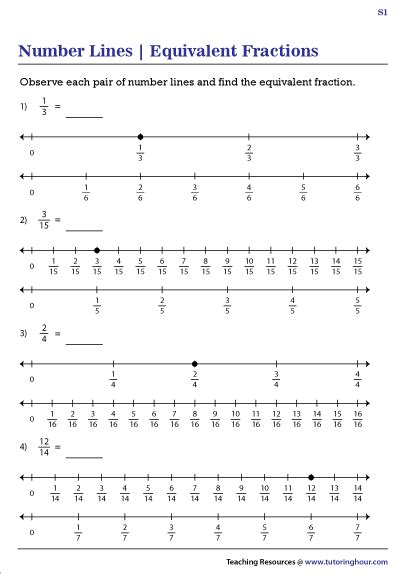 Equivalent Fractions Using Models And Number Lines