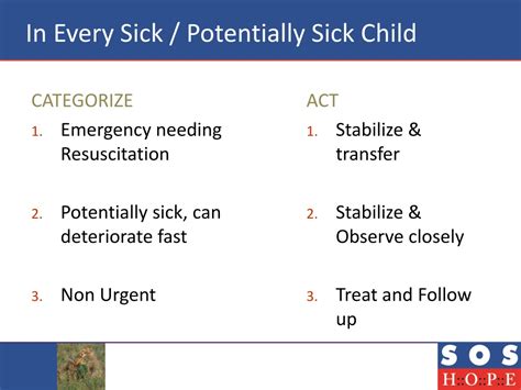 Ppt Recognition Of A Sick Child Powerpoint Presentation Free