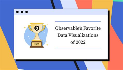 Top Data Visualizations, 2022 | Observable