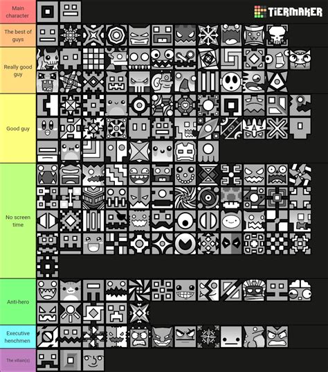 Gd icons but if they were characters. : r/geometrydash