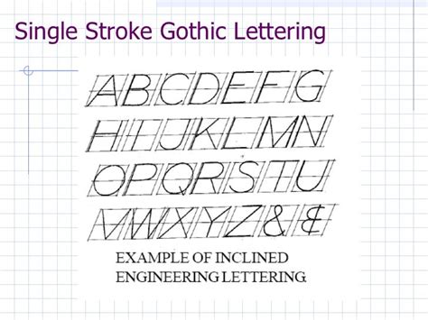 Engineering drawing (engineering lettering) lesson 3