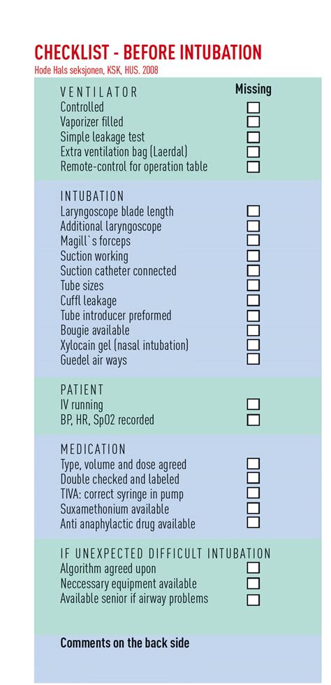 Final English Version Of The Pre Induction Checklist Original