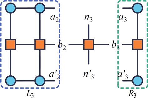 Kylin An Ab Initio Quantum Chemistry Package