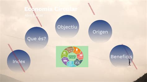 Economia Circular By Laia I Abril Carcelobradors On Prezi