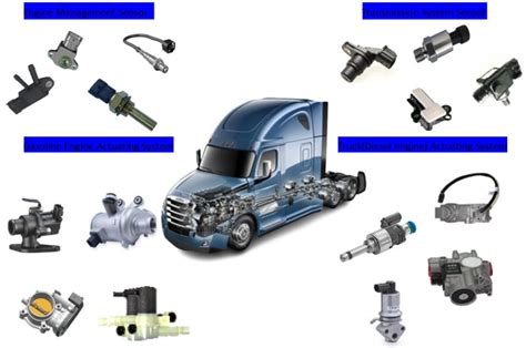 Automotive Electronics F Diesel Power Co Ltd