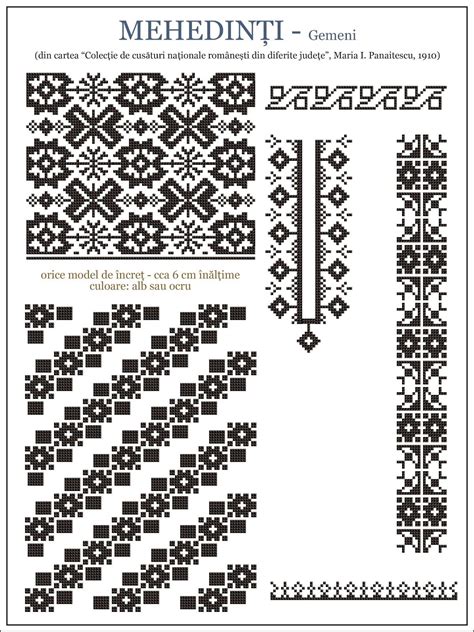 Romanian motifs - Mehedinti 1910 | Folk embroidery, Modern folk ...