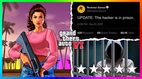 GTA 6 Hacker Is Going To JAIL Rockstar Games Fights Back Against Leaks